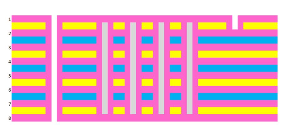 Multilayer 6 layer laser via and UBGA