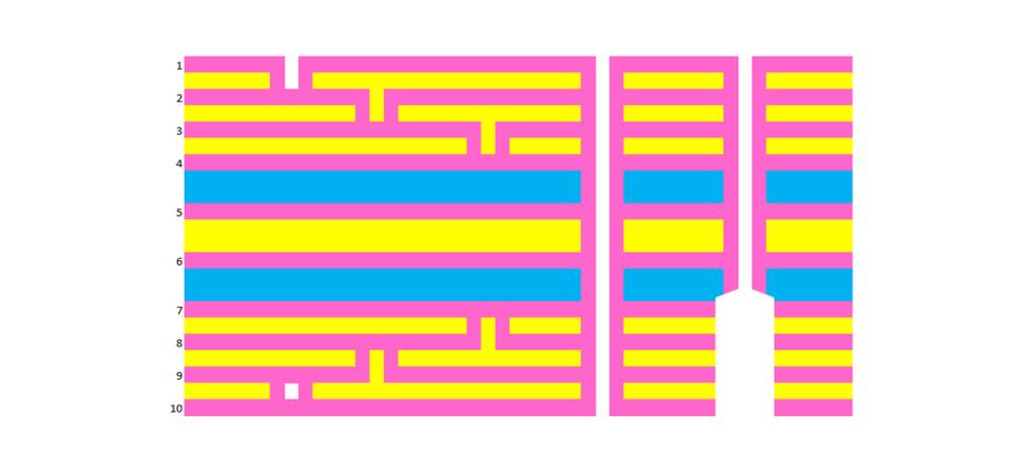 Multilayer 10 layer SBU 3+N+3 Laser vias